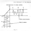 THEORIE 40 - FM 6 - Limitation et détection-05