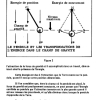 PHYSIQUE 04 PAGE  (06)