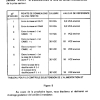 PRATIQUE 17 PAGE (19)
