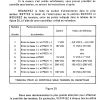 PRATIQUE 19 PAGE (66)