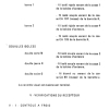 PRATIQUE 19 PAGE (61)