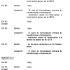 PRATIQUE 15 PAGE (51)
