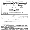 PRATIQUE 11 PAGE (23)