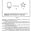 PRATIQUE 10 PAGE (08)