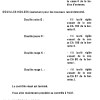 PRATIQUE 21 PAGE (27)