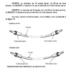 PRATIQUE 18 PAGE (22)